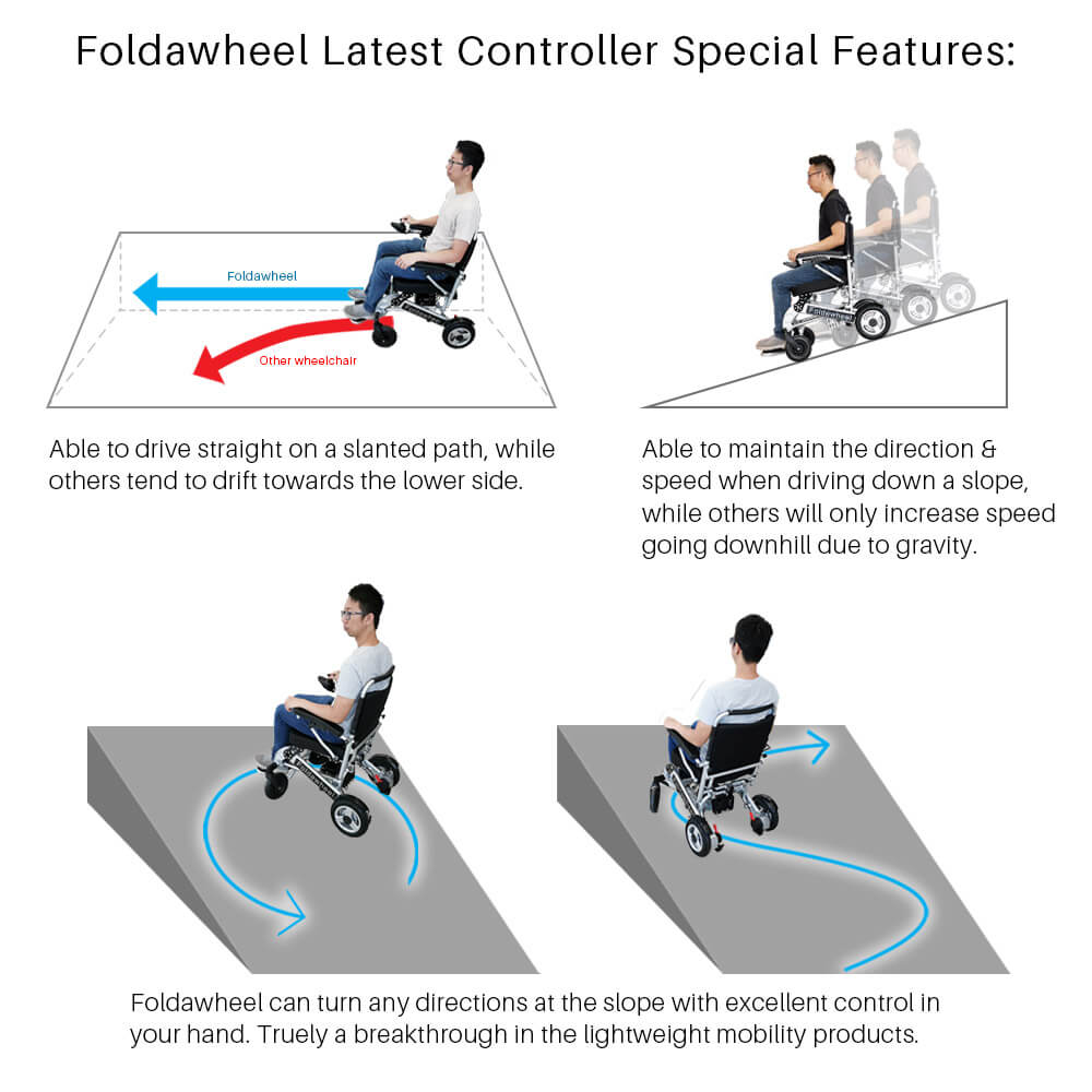 Foldawheel PW-999UL-2