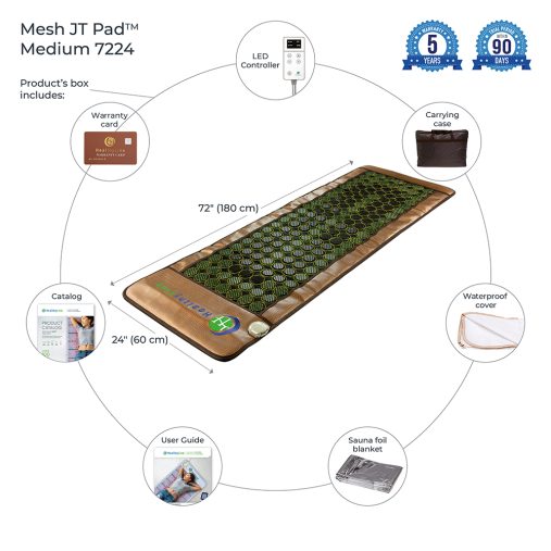 Jade-Tourmaline-Mesh-014A-Mat-Full-7224-Soft-InframatPro-507x507 (1)
