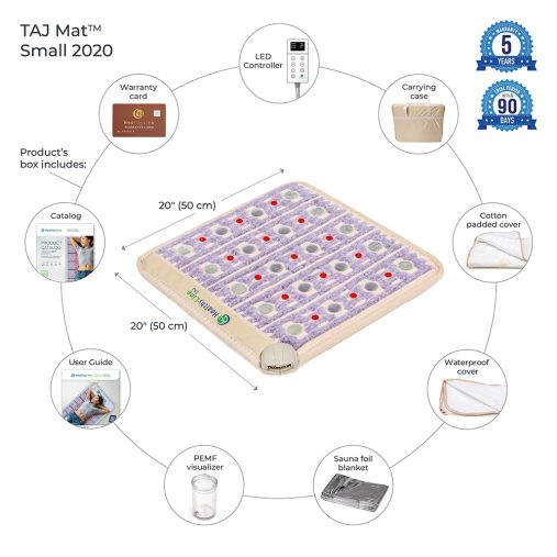 Tourmaline-Amethyst-Jade-TAJ-Mat™-Small-2020-Firm-Photon-PEMF-InfraMat-Pro®--507x507