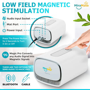 MiraMate Magic Pro Low Field Magnetic Stimulation Mat