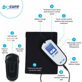 DCcure Portable Pulsed Electromagnetic Field Therapy Device