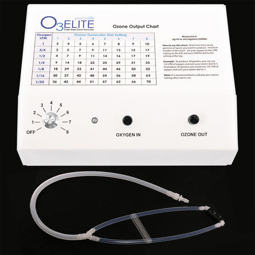 Ear Insufflation Ozone Package