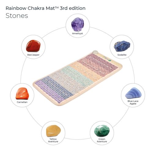 Rainbow-Chakra_Stones-507x507