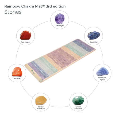 Rainbow-Chakra_Stones3-507x507
