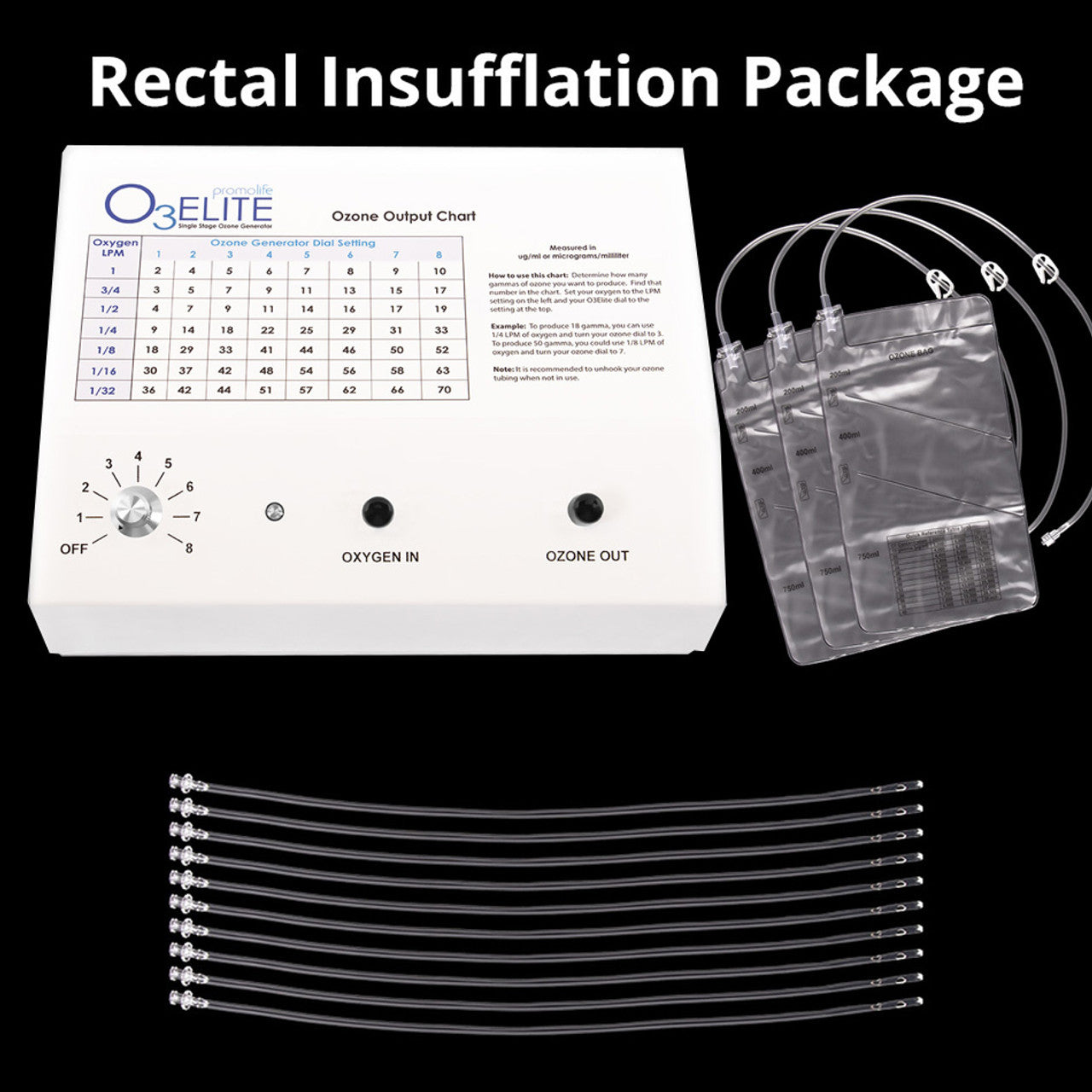 Ozone Rectal Insufflation Package